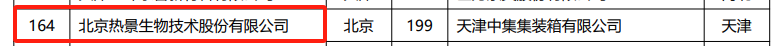尊龙凯时 - 人生就是搏!